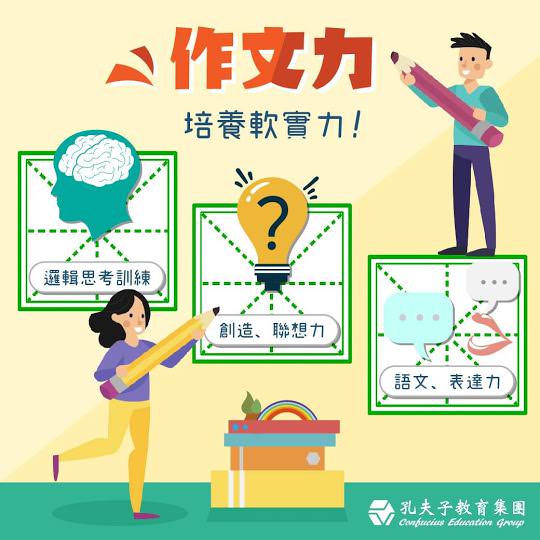 Google 商家檔案社群貼文單張圖片設計