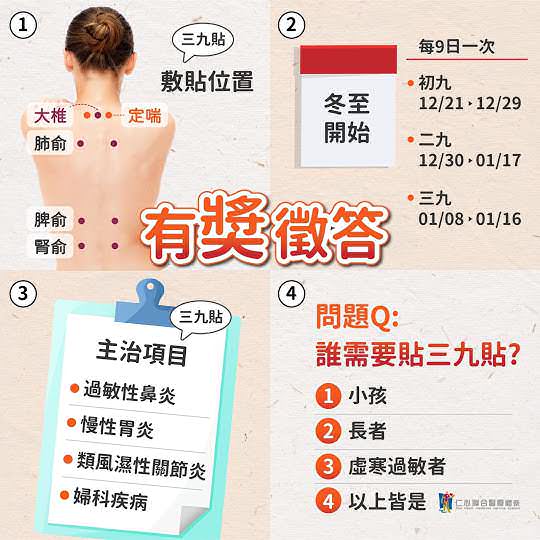 Google 商家檔案社群貼文單張圖片設計