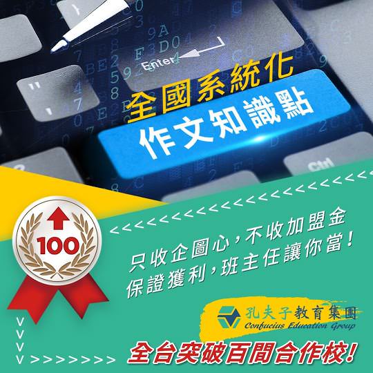 Google 商家檔案社群貼文單張圖片設計