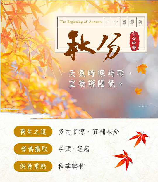 Google 商家檔案社群貼文單張圖片設計